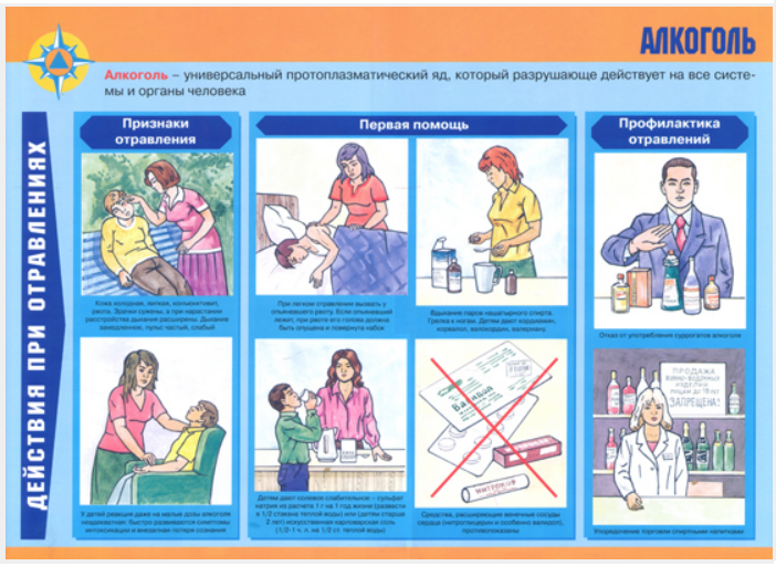 плакаты первая медицинская помощь купить в Армавире