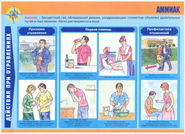 плакаты первая медицинская помощь купить в Армавире